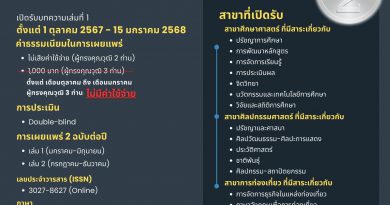 ขอเชิญชวนส่งบทความเพื่อตีพิมพ์และเผยแพร่ในวารสาร Suan Sunandha Asian Social Science journal มหาวิทยาลัยราชภัฏสวนสุนันทา