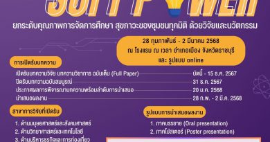 ขอเชิญส่งบทความวิจัยหรือบทความวิชาการในการประชุมวิชาการระดับชาติราชภัฏหมู่บ้านจอมบึงวิจัย ครั้งที่ 13 รังสรรค์ “Soft Power ยกระดับคุณภาพการจัดการศึกษาสุขภาวะ ของชุมชนทุกมิติด้วยวิจัยและนวัตกรรม”