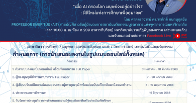 ประชาสัมพันธ์การประชุมวิชาการนำเสนอผลงานวิจัยระดับชาติ เครือข่ายบัณฑิตศึกษา มหาวิทยาลัยราชภัฏภาคเหนือ (GNRU) ครั้งที่ 25